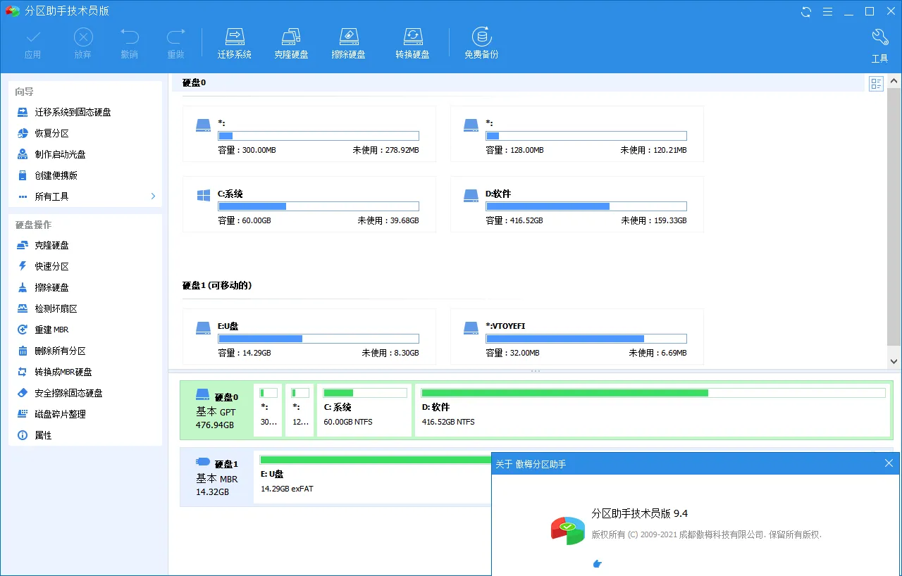 分区助手技术员v10.12.0特别版-科技美南博客