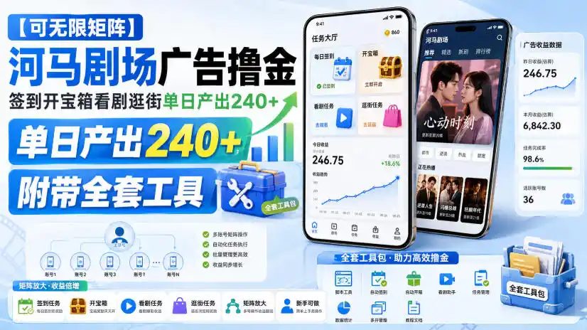 【可无限矩阵】河马剧场广告撸金，签到开宝箱看剧逛街单日产出240+，附带全套工具【揭秘】-科技美南博客