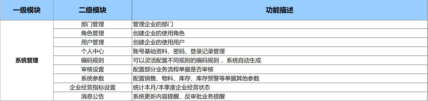 20251222225943219-10