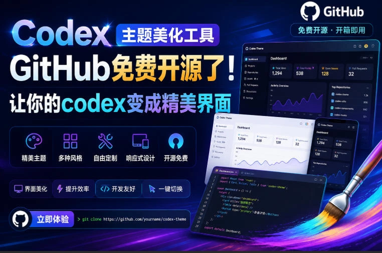 Codex主题美化工具,GitHub免费开源了!让你的codex变成精美界面-科技美南博客