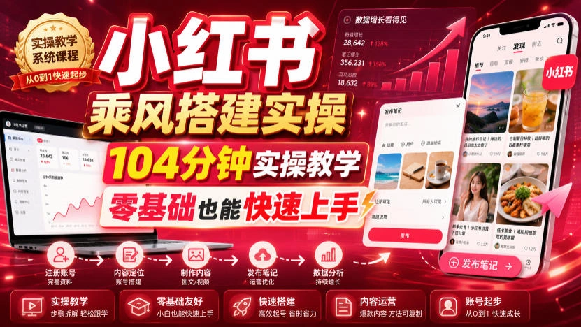 小红书乘风搭建实操，104分钟实操教学，零基础也能快速上手-科技美南博客
