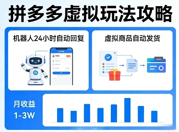 没人告诉你的拼多多虚拟玩法，机器人回复+发货，月搞1-3W【揭秘】-科技美南博客