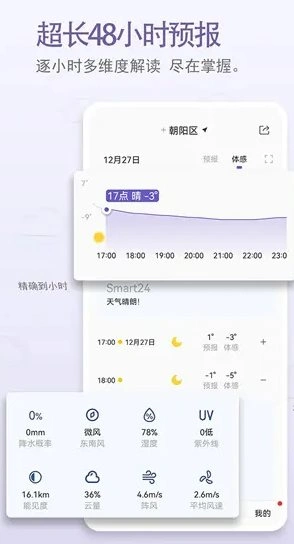 中国天气 v9.1.0.13纯净版 中国天气 v9.1.0.13纯净版