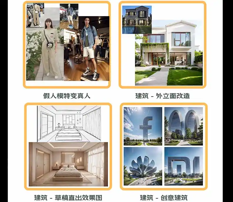 图片[3]-【无水印】AI商业视觉设计实战课：从SD基础部署到ComfyUI+Flux工作流，掌握摄影电商建筑AI创作-科技美南博客