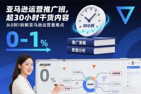 亚马逊运营推广班，超30小时干货内容，从0到1拆解亚马逊运营重难点-科技美南博客