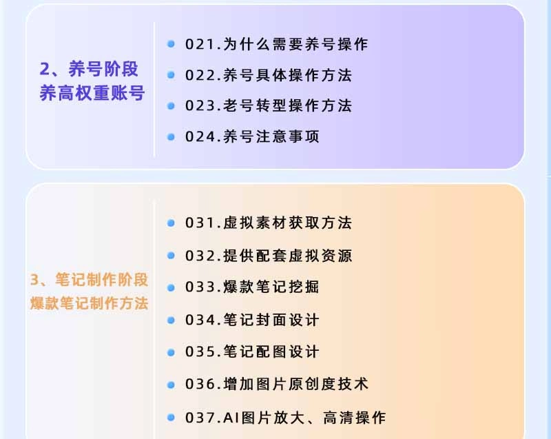 图片[2]-小红书虚拟项目特训班9.0，全面拥抱AI，批量产出原创PPT货源，单品/单店纯利润几万到几十W-科技美南博客