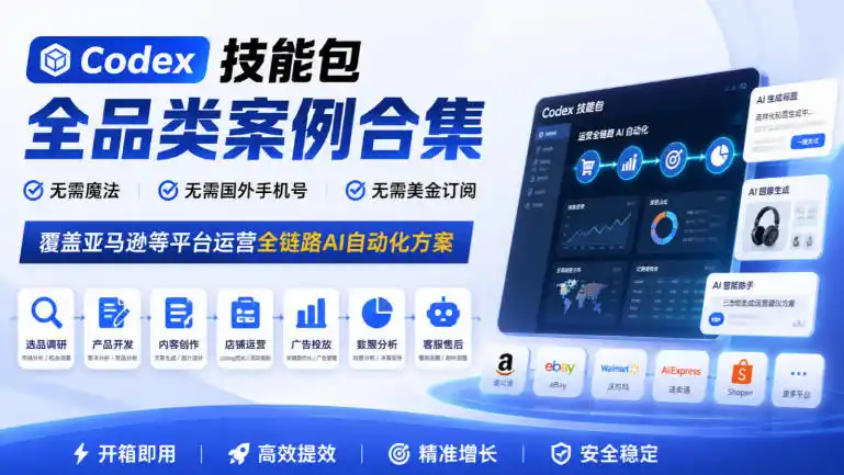 Codex技能包全品类案例合集，无需魔法、无需国外手机号、无需美金订阅，覆盖亚马逊等平台运营全链路AI自动化方案-科技美南博客