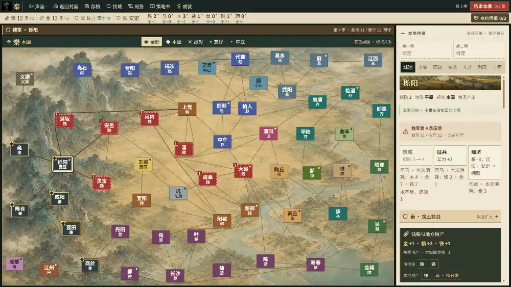 战国七雄/Warring States: Seven Hegemons-科技美南博客