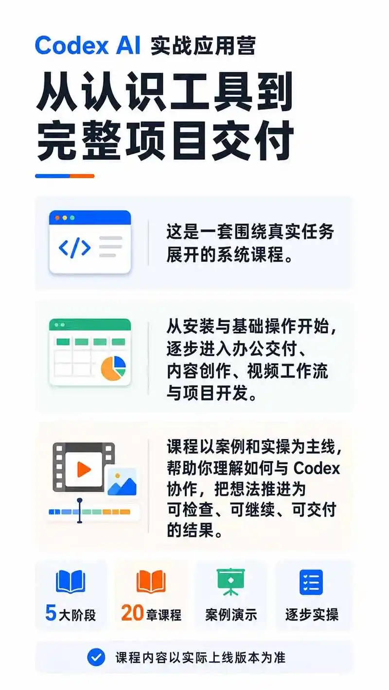 图片[1]-Codex AI实战应用营从工具到项目交付；五大阶段二十章内容案例实操为主线，系统掌握Codex全栈实战能力-科技美南博客