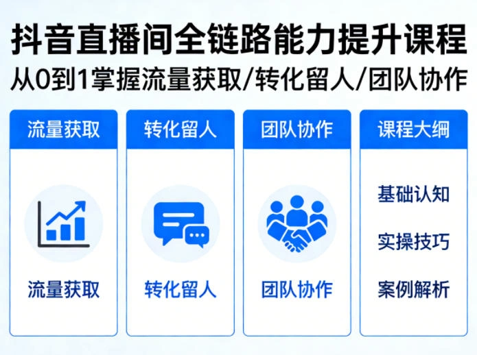抖音直播间浓缩版视频课程，从0到1掌握直播间流量获取、转化留人、团队协作的全链路能力-科技美南博客