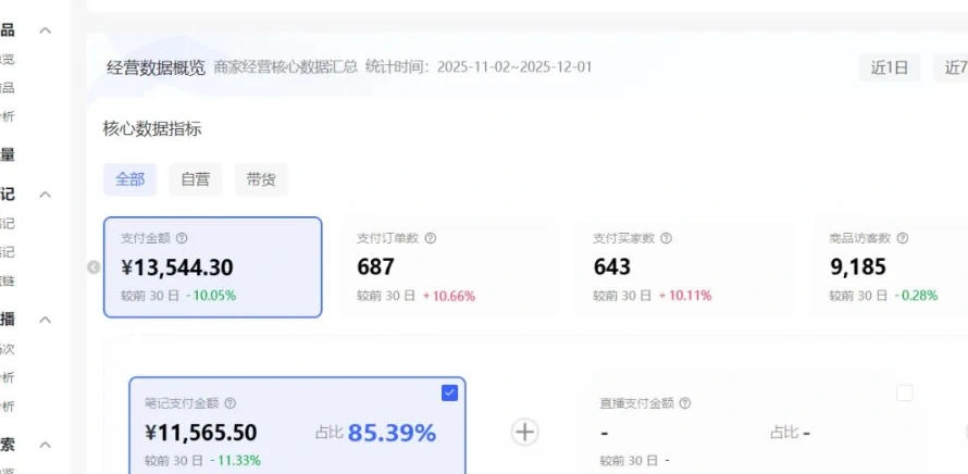 小红书虚拟矩阵:软件批量发笔记,单店100款,3个店同时操作(共71节)