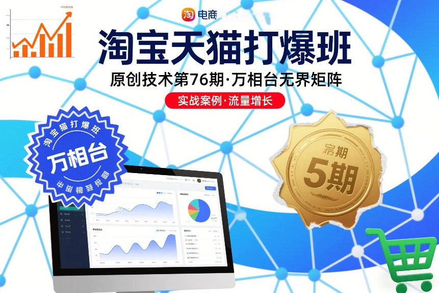 淘宝天猫打爆班原创技术第76期,万相台无界矩阵-科技美南博客