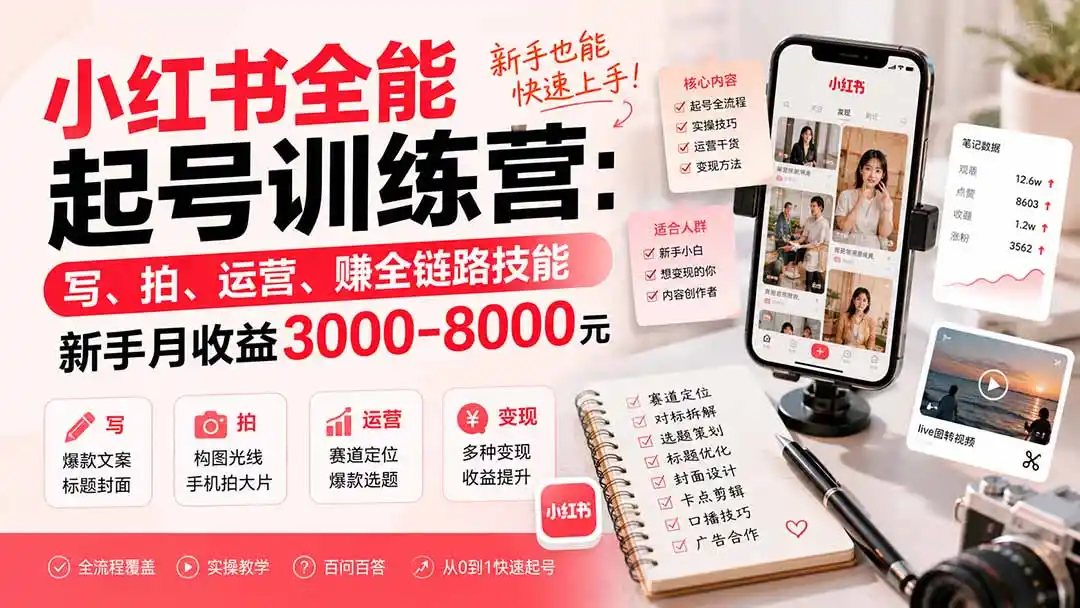 小红书全能起号训练营-更新：写、拍、运营、赚全链路技能，新手月收益3000-8000元-科技美南博客