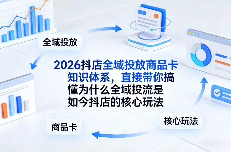 2026抖店全域投放商品卡知识体系，直接带你搞懂为什么全域投流是如今抖店的核心玩法-科技美南博客