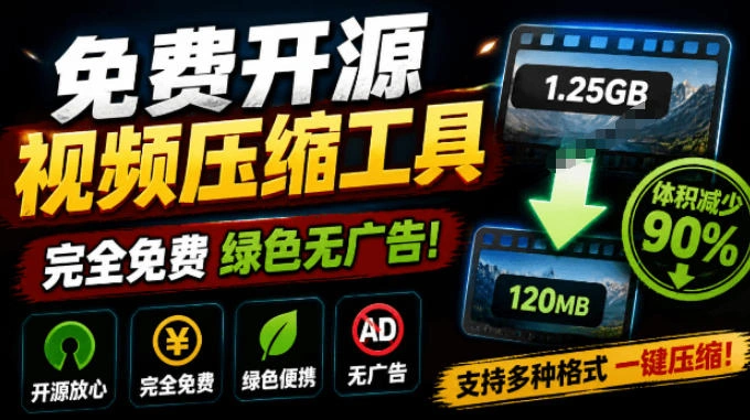 Github开源视频压缩瘦身工具，轻松压缩90%，并保持画质清晰，完全免费绿色无广告！VideoSlim-科技美南博客