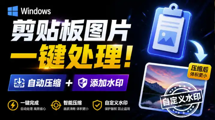 Windows剪贴板复制图片后，体积会暴涨数百倍？剪贴板图片一键自动压缩及添加水印工具-科技美南博客