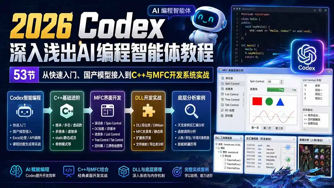 2026 Codex深入浅出AI编程智能体教程:53节从快速入门、国产模型接入到C++与MFC开发系统实战-科技美南博客