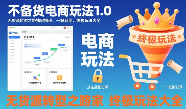 不备货电商玩法1.0,无货源转型之路独家揭秘,一站到底,终极玩法大全-科技美南博客