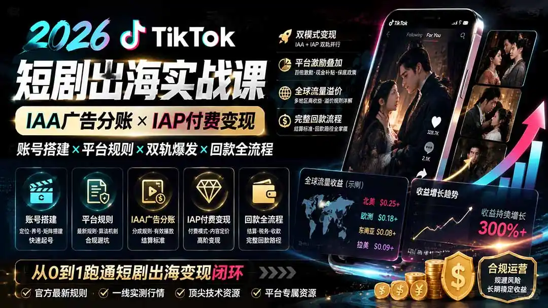2026TikTok短剧出海实战课：IAA广告分账×IAP付费变现×账号搭建×平台规则×双轨爆发×回款全流程-科技美南博客