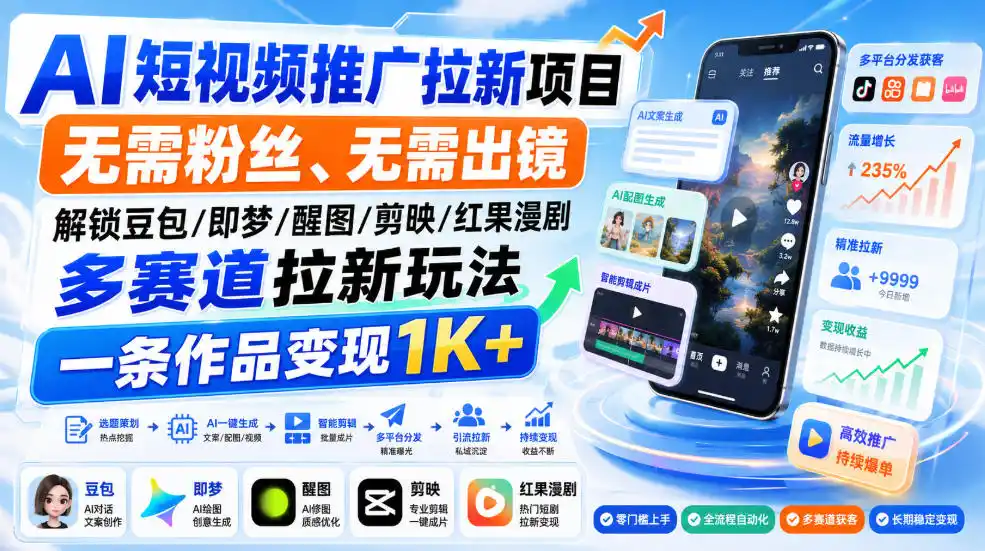 AI短视频推广拉新项目，无需粉丝、无需出镜，解锁豆包/即梦/醒图/剪映/红果漫剧多赛道拉新玩法，一条作品变现1K+-科技美南博客
