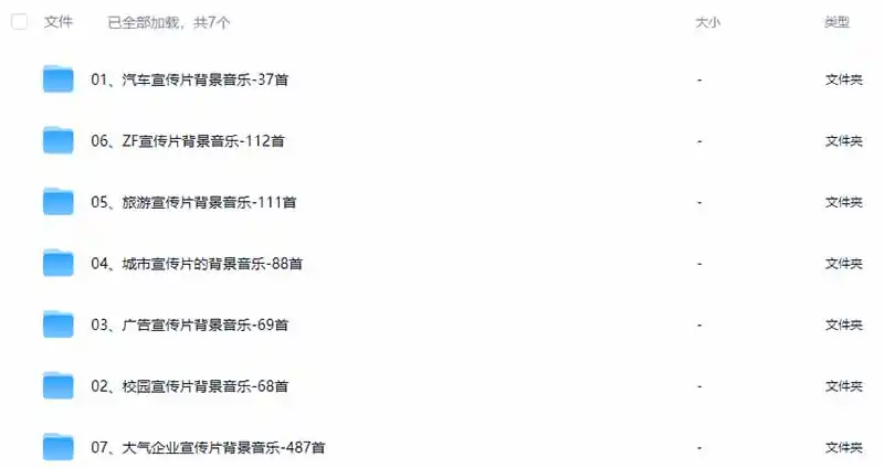 图片[3]-某宝付费购买，常用6G音效合集！970+首宣传片背景音乐，无版权可商用大气素材，分类清晰，高质量内容-科技美南博客