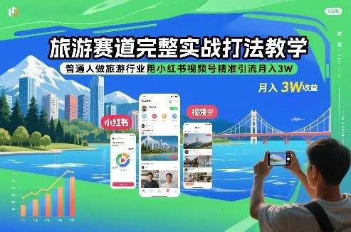 旅游赛道完整实战打法教学，普通人做旅游行业用小红书视频号精准引流月入3W-科技美南博客