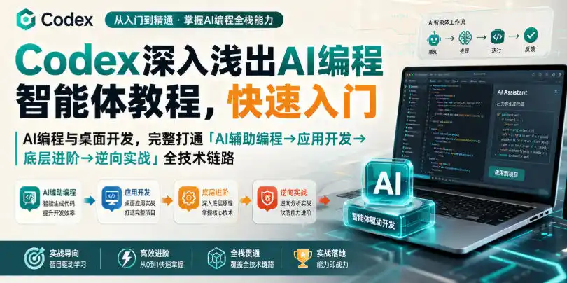 Codex深入浅出AI编程智能体教程,快速入门AI编程与桌面开发,打通「AI辅助编程→应用开发→底层进阶→逆向实战」全技术链路-科技美南博客