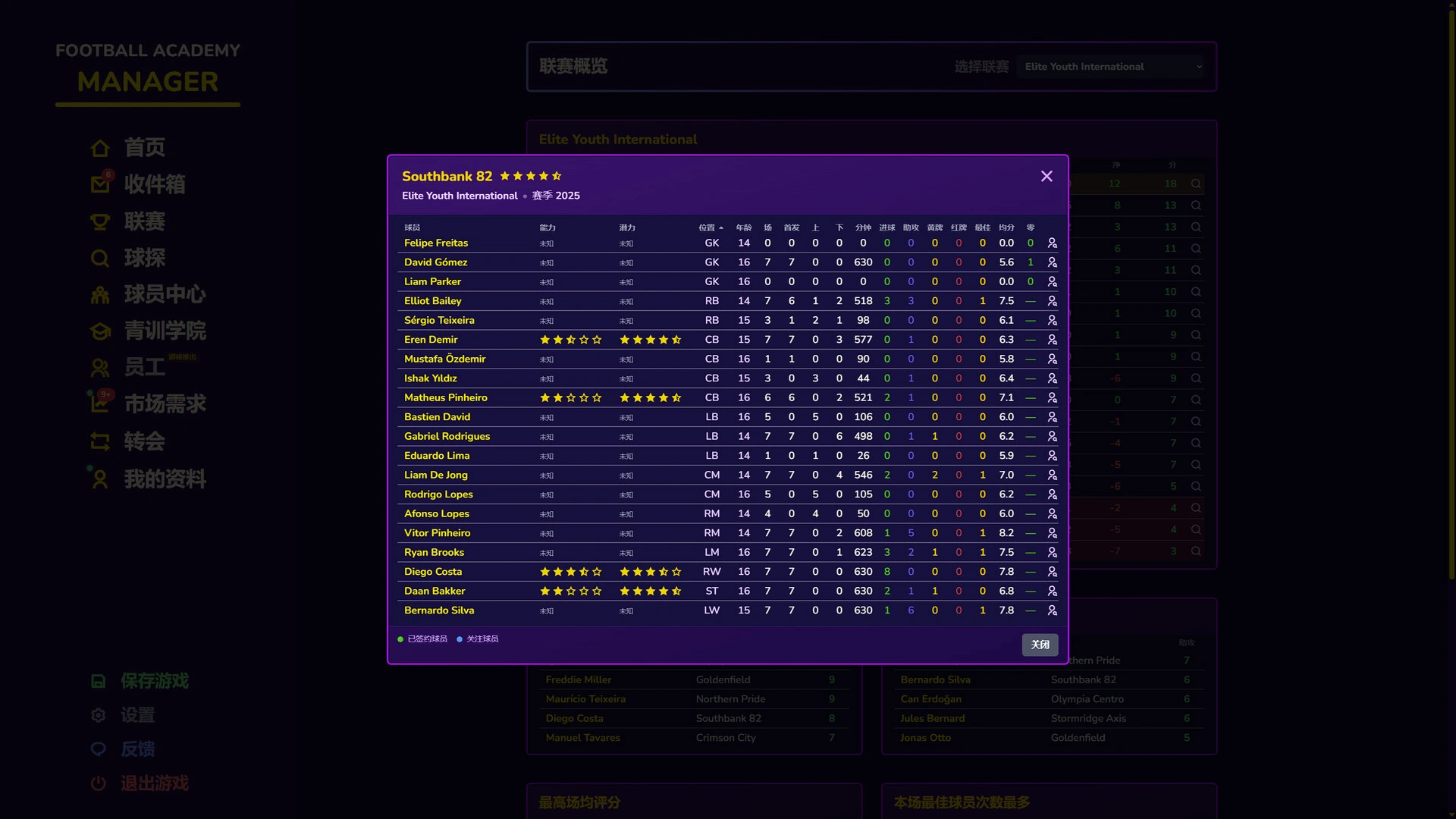 足球青训学院经理/Football Academy Manager 足球青训学院经理/Football Academy Manager