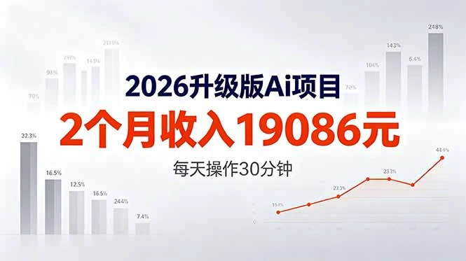 2026升级版Ai任务，2个月收入19086元，熟练后每天操作30分钟！-科技美南博客