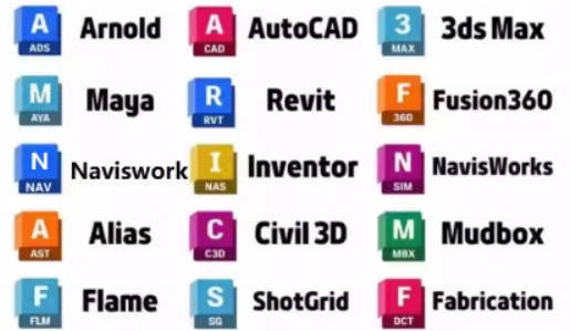 Autodesk 永久激活补丁-科技美南博客