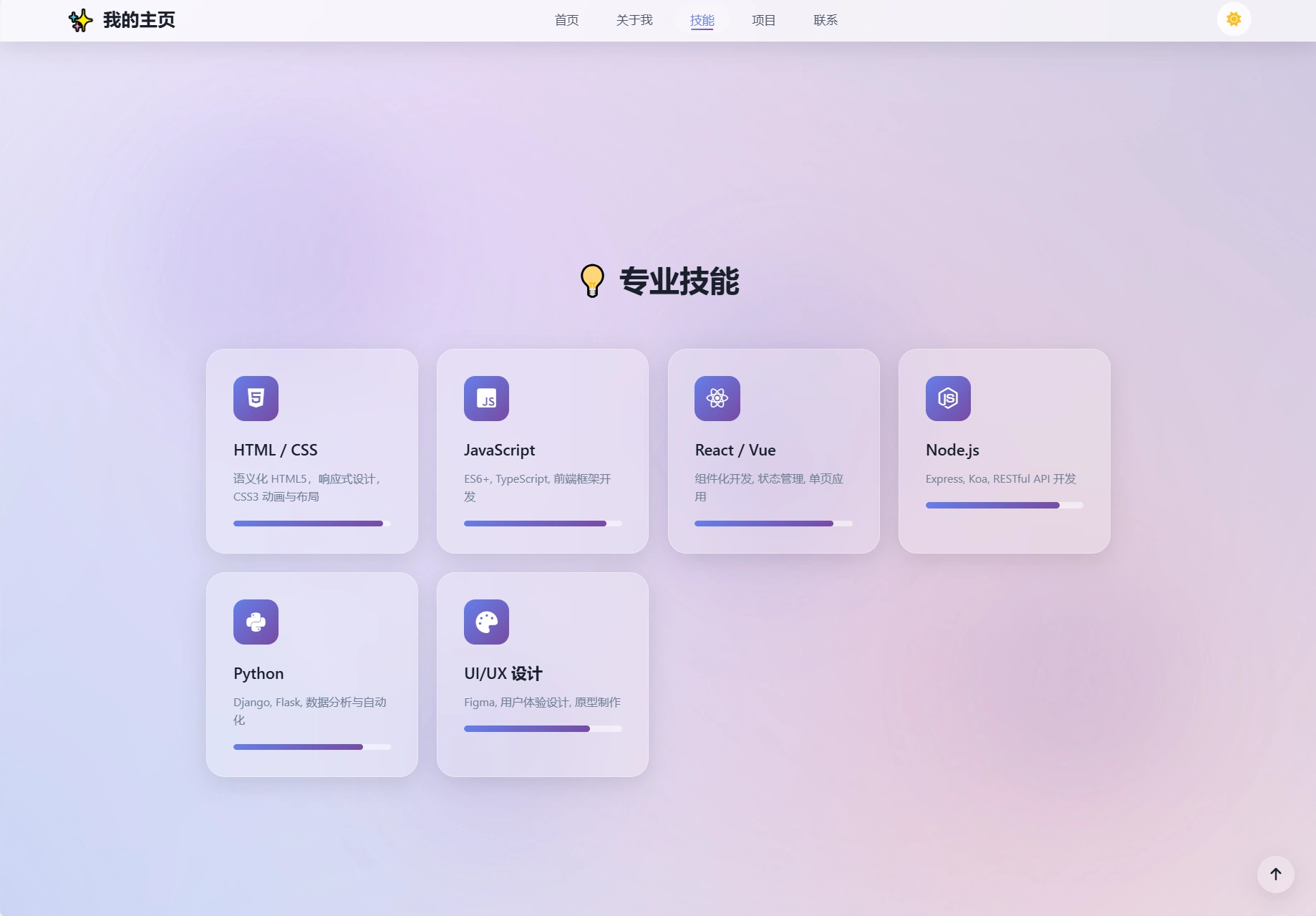 2026最新精美个人主页系统源码