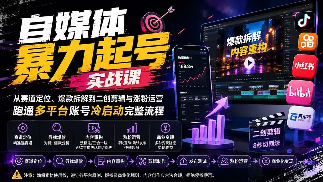 自媒体暴力起号实战课：从赛道定位、爆款拆解到二创剪辑与涨粉运营，跑通多平台账号冷启动完整流程-科技美南博客