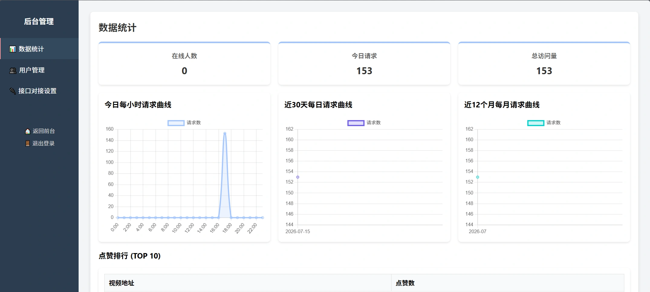 随机小姐姐美女热舞源码 v6.0版本 随机小姐姐美女热舞源码 v6.0版本