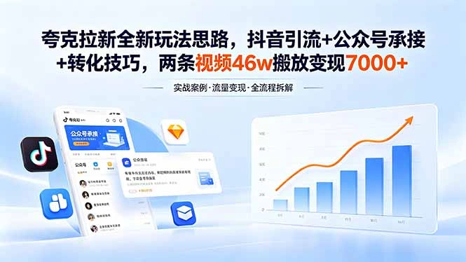 夸克拉新全新玩法思路，抖音引流+公众号承接+转化技巧，两条视频46w搬放 变现7000+-科技美南博客