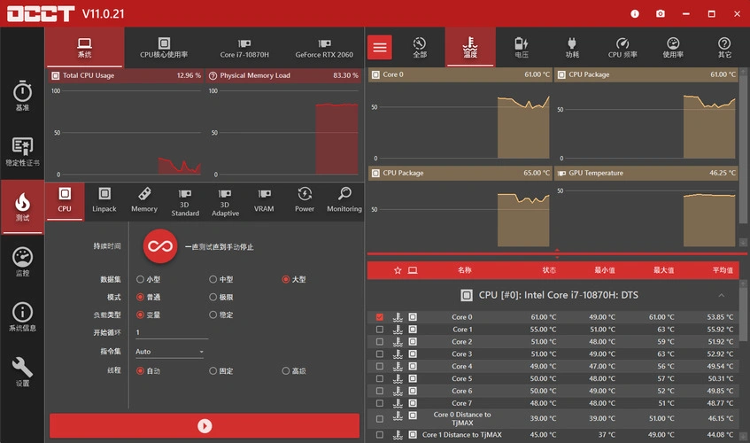 电源检测工具OCCT v15.0.13.99绿色版-科技美南博客