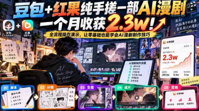 豆包+红果纯手搓一部AI漫剧一个月收获2.3w!全流程操作演示,让零基础也能学会AI漫剧制作技巧-科技美南博客