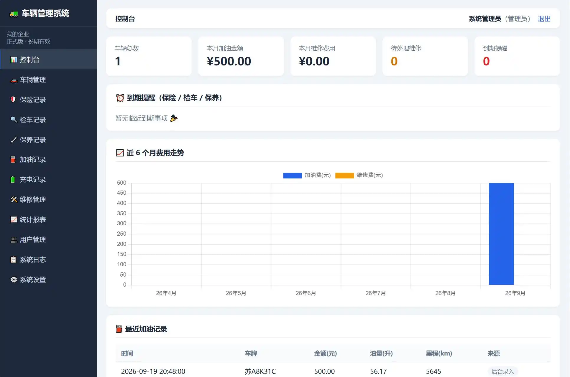 车辆管理系统网站源码-科技美南博客