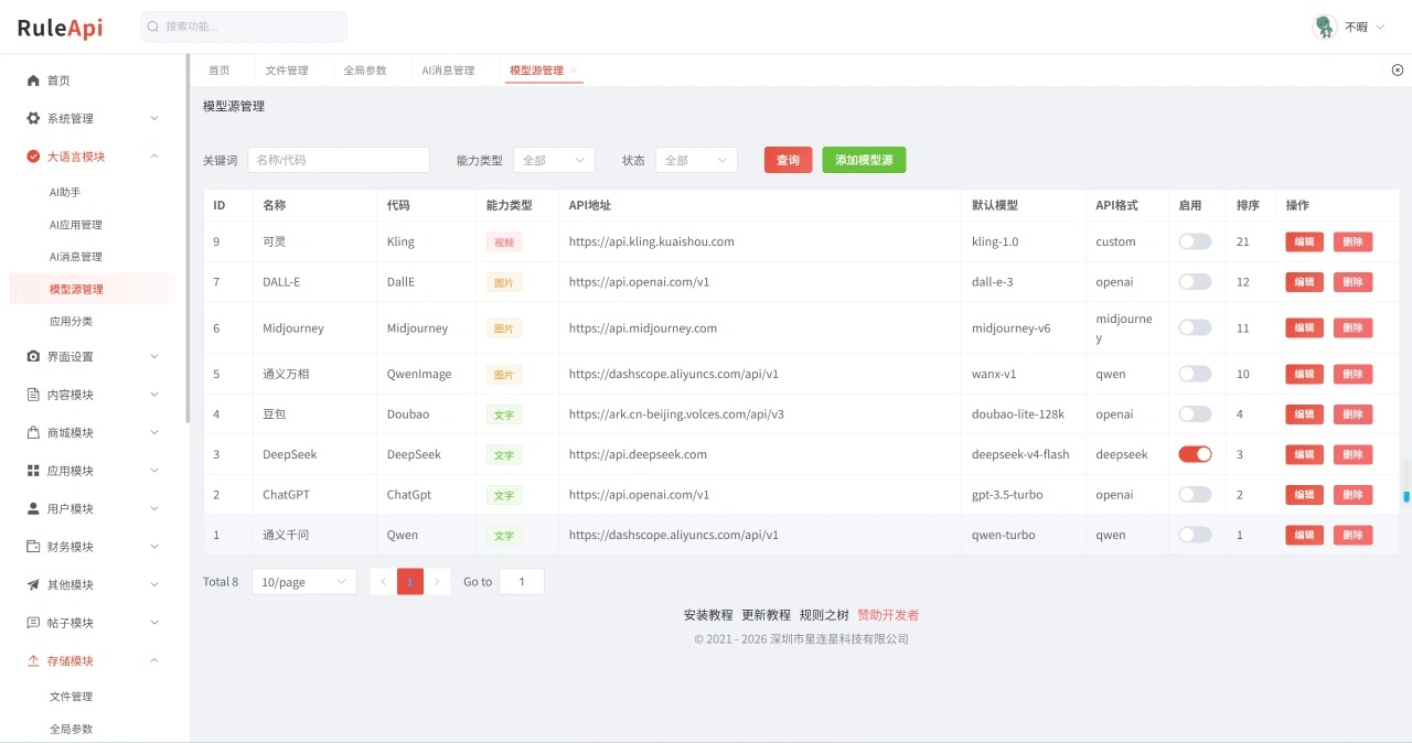 Trove 付费资源社区源码 + 个人博客 + 短视频 APP 支持 AI 大模型多支付多存储 Trove 付费资源社区源码 + 个人博客 + 短视频 APP 支持 AI 大模型多支付多存储