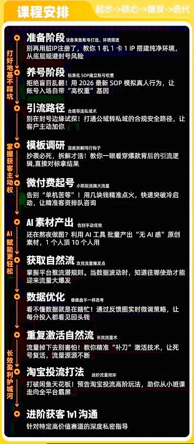闲鱼矩阵获客,2026流量新密码,只要闲鱼还在,你的行业就有无限精准的客源