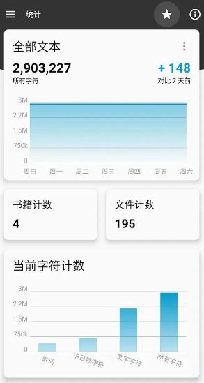 Lite Writer轻羽写作 v1.101.1专业版-科技美南博客