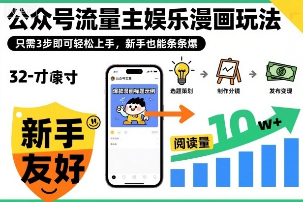 公众号流量主娱乐漫画玩法,只需3步即可轻松上手,新手也能条条爆-科技美南博客