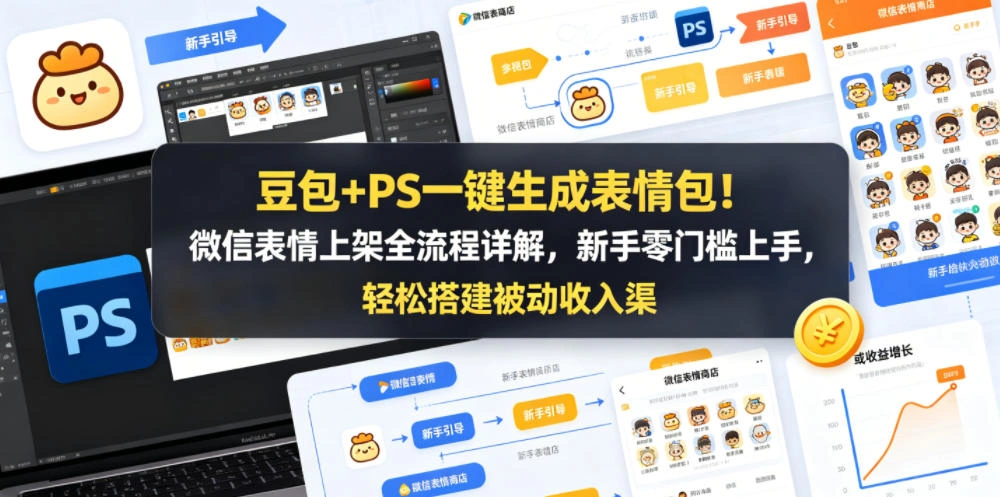 豆包+PS一键生成表情包！微信表情上架全流程详解，新手零门槛上手，轻松搭建被动收入渠道-科技美南博客