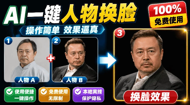 纯离线本地运行！AI一键人物lian部替换软件，支持图片换lian，效果逼真，最便捷换lian工具FaceSwap-科技美南博客