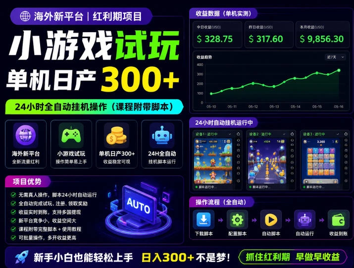 海外新平台,小游戏试玩,单机日产300+,24小时全自动挂G操作(课程附带脚本)【揭秘】-科技美南博客