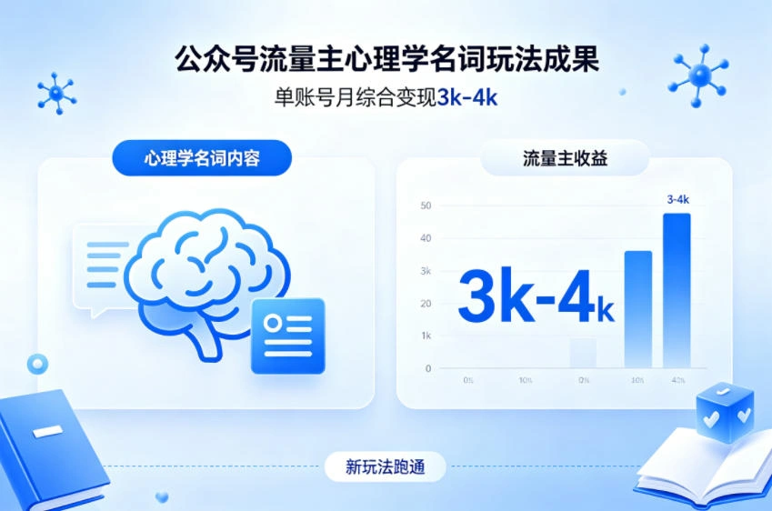 公众号流量主新跑通心理学名词玩法，单账号月综合变现3k-4k-科技美南博客
