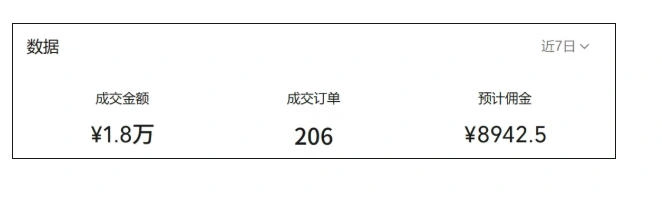视频号AI图书带货训练营,不用露脸、不用直播、不用囤货发货,做好内容就行,一条爆款视频佣金8942