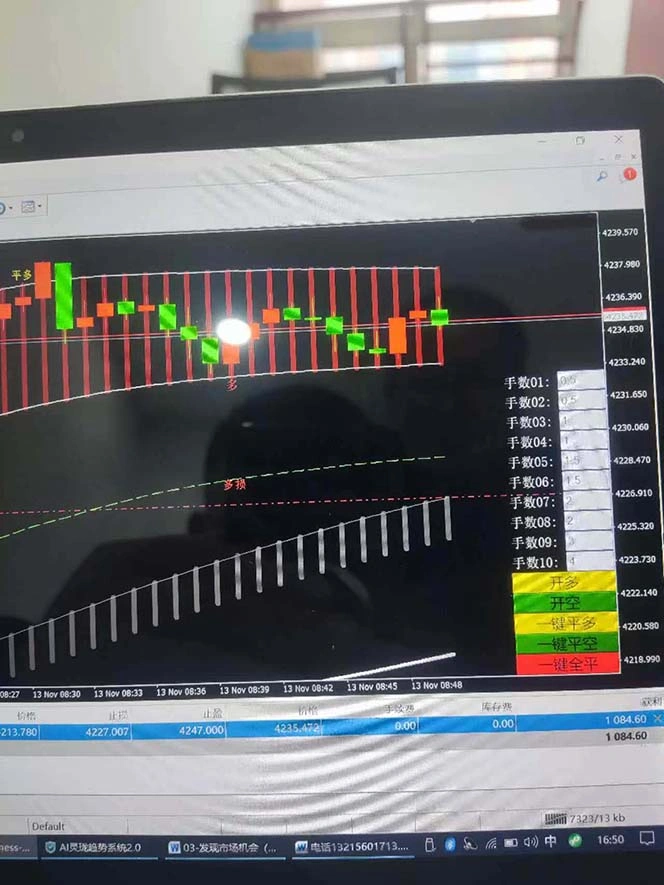 图片[6]-海外美金AI掘金项目，200U可入门槛，一天一单即可，每天1000-2000很轻松！-科技美南博客