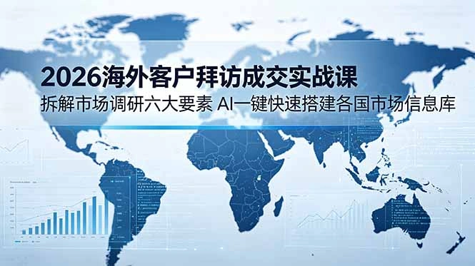 2026海外客户拜访成交实战课：拆解市场调研六大要素，AI一键快速搭建各国市场信息库-科技美南博客