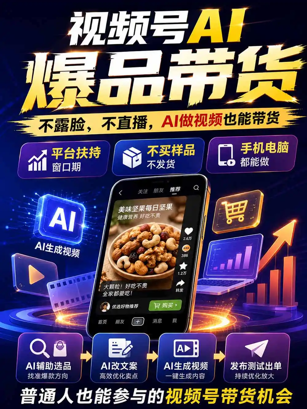 图片[2]-2026视频号AI爆品带货训练营-9月开课｜不露脸不直播，AI做视频发视频号，有人下单，你赚佣金，轻松单日佣金1000+-科技美南博客