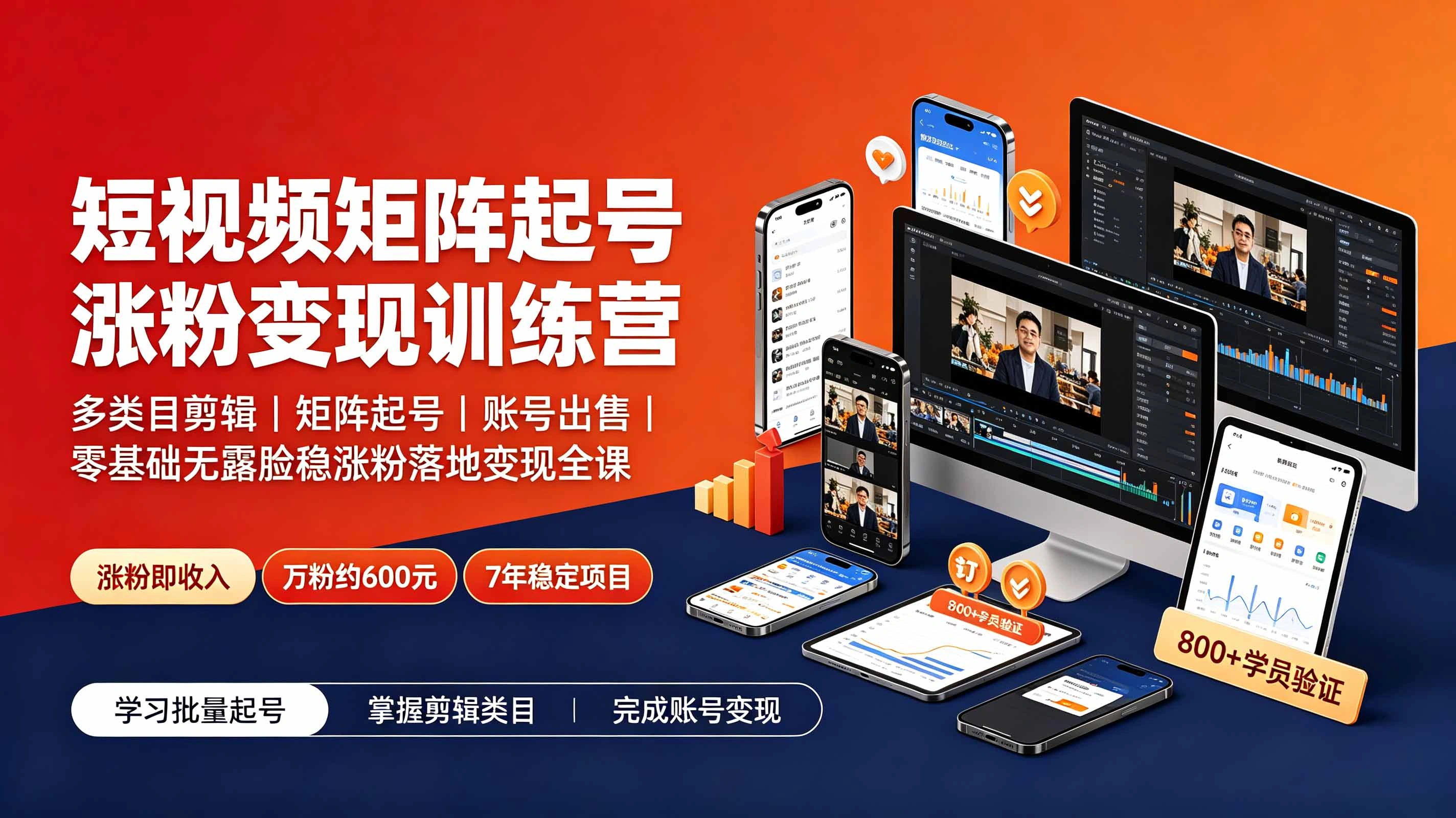 短视频矩阵起号涨粉变现训练营|多类目剪辑·矩阵起号·账号出售,0基础无露脸稳涨粉落地变现全课-更新-科技美南博客